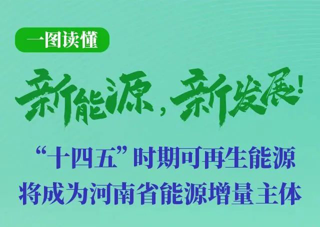 河南重磅發(fā)文！加快建設(shè)4個(gè)百萬(wàn)千瓦高質(zhì)量風(fēng)電基地，啟動(dòng)機(jī)組更新?lián)Q代